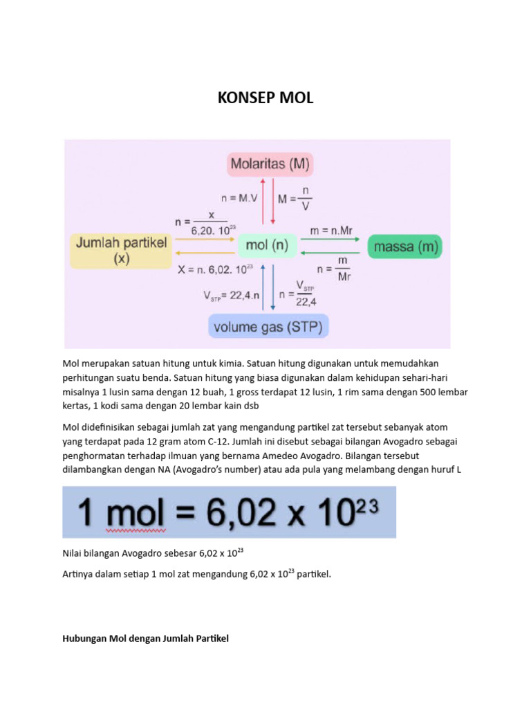 Konsep dan Perhitungan Mol dalam Kimia | PDF | Sains & Matematika ...