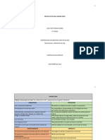 Proyecto de Vida Matriz Dofa