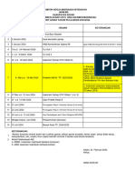 Jadwal Pat Dan Am Mi Tp. 2023-2024