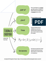 Proba Tarea Chebsyshev