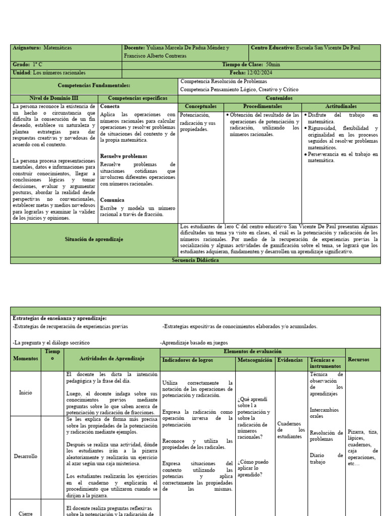 Esquema de Planificación Por Unidad de Aprendizaje | PDF | Aprendizaje ...