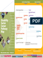 Career Path For Disability