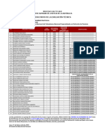 Corte Suprema de Justicia de La Republica - Resultados Evaluacion Tecnica