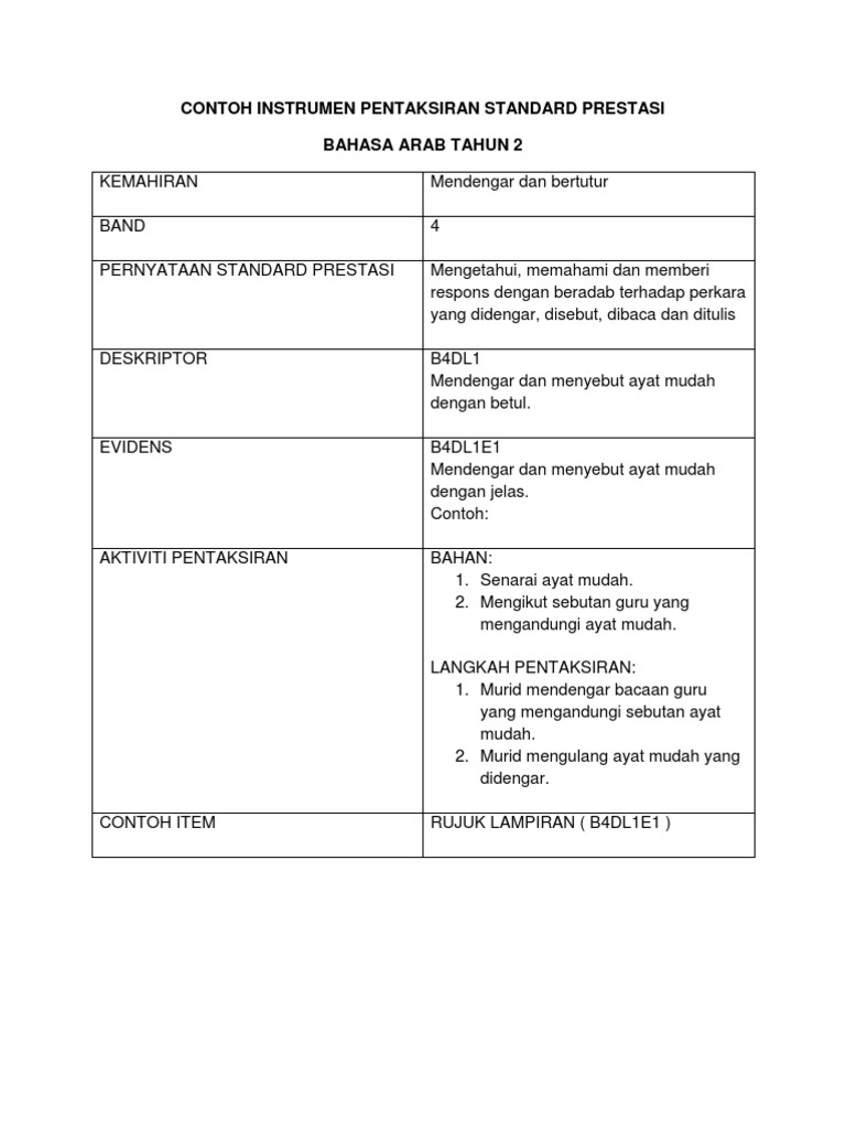 Contoh Instrumen Pentaksiran Standard Prestasi Bahasa Arab Tahun 2 Pdf