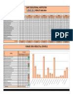 7GR-ODS-RESULTS-2023-24 - 2-ODS Analysis