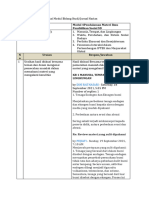 LK 2 - Refleksi Jurnal Modul 4 Ips - Pujiati