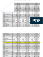 Brif Piawai KPM SM 21dec2021 UpdatedVersion-1