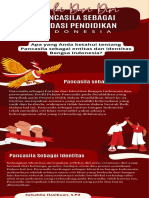 Topik 4-Mulai Dari Diri - FPI