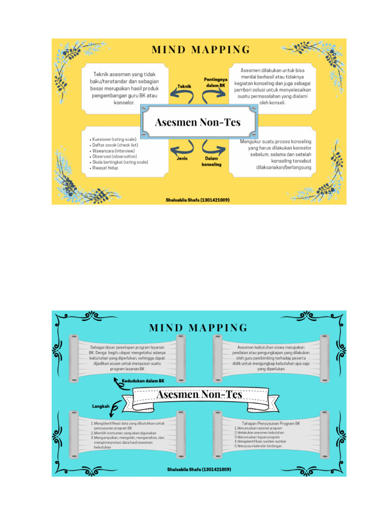 Mind Mapping | PDF