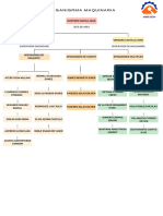 Diseño Editable Geología