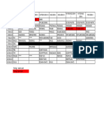 Exam - Schedule - 2023.xlsx - Copy of Sheet1