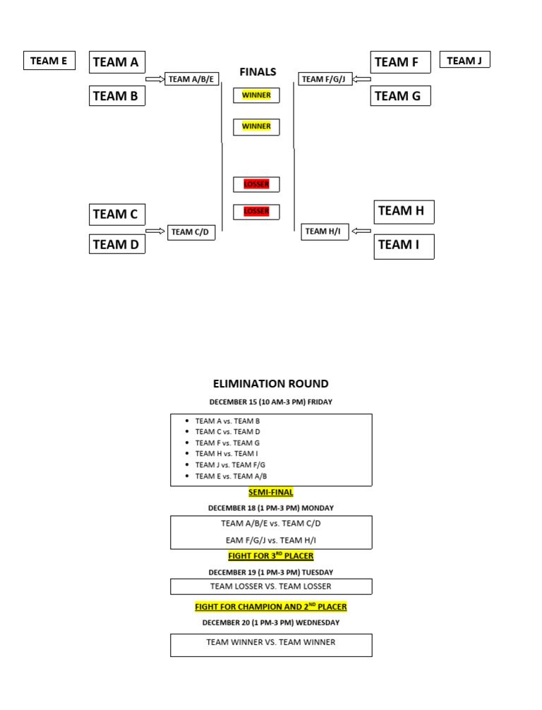 1 Volleyball Bracket PDF