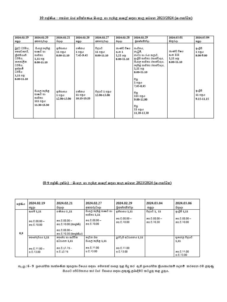 Grade 10 History Book Sinhala | PDF