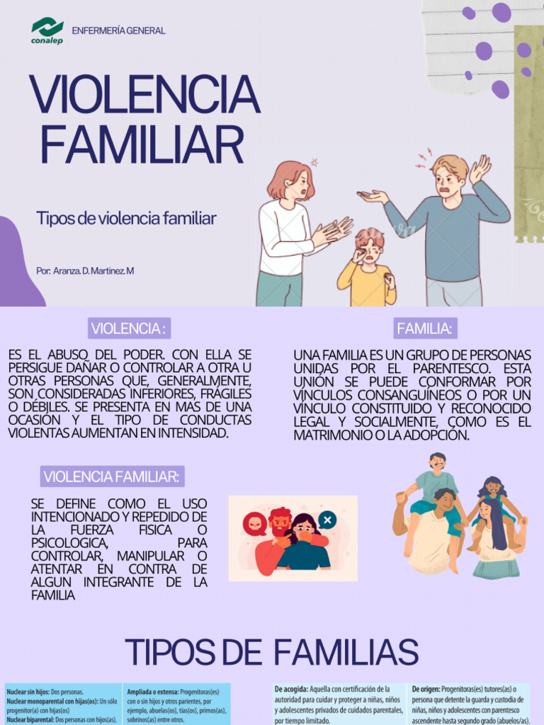 Violencia en La Familia - 20231205 - 122949 - 0000 | PDF