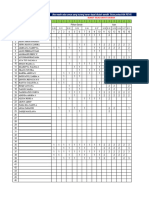 Analisis PAT PAIBP TP 2021-2022