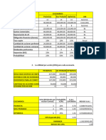 Copia de Caso Abp Semahar Sa