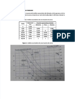 PDF Ejemplo Eficiencia Tamizado y Molienda - Compress