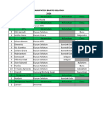 Barsel - PPK, PPS, KPPS 2024