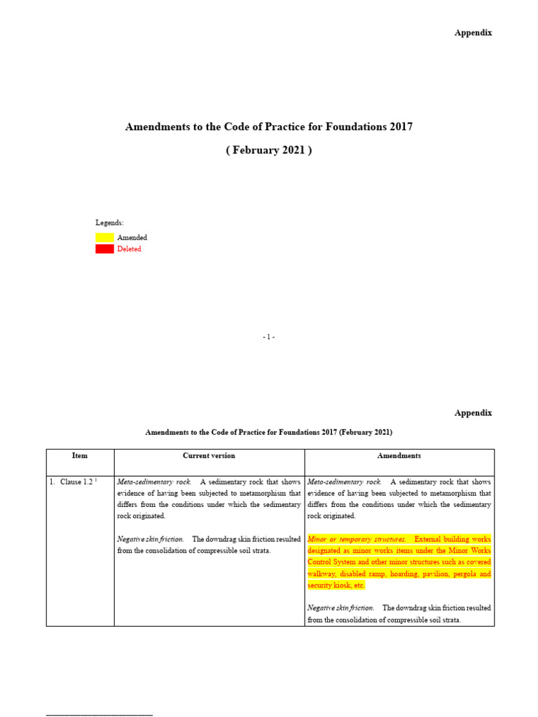 02a FoundationCode2017 Amend202102 | PDF | Deep Foundation | Foundation ...