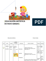 Planificación Educ. Artística 8° Grado