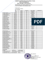 Daftar Nama Peserta Top Olimpiade-Sma Negeri 1 Tigalingga