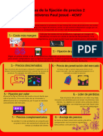 Infografía de Los Precios2