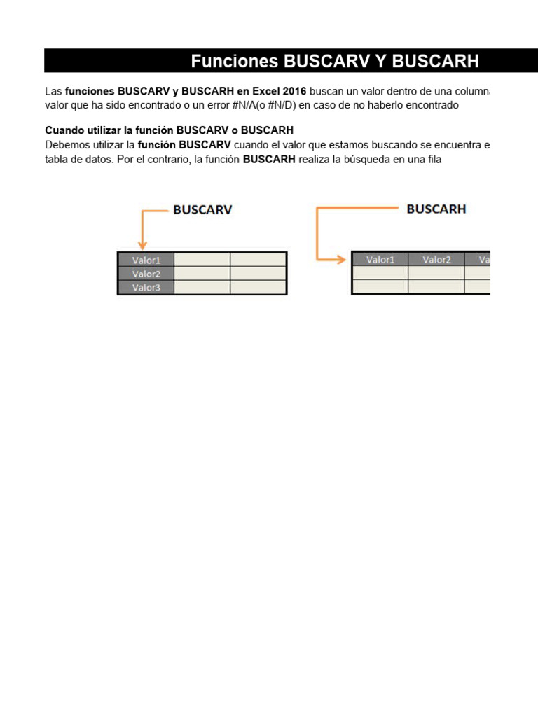 Funciones BUSCARV y BUSCARH en Excel | PDF | Matriz (Matemáticas ...