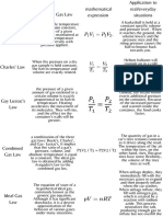 Gas Law