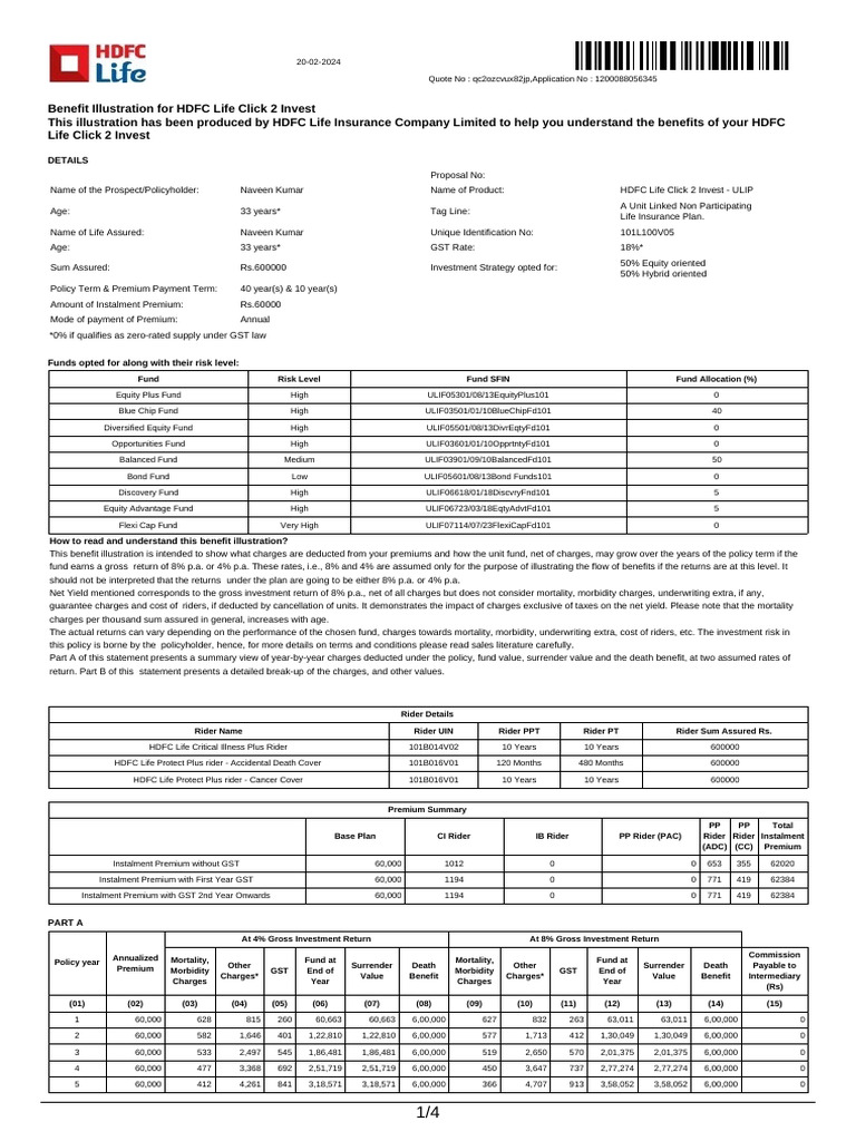 HDFC Life Click 2 Invest Quotation | PDF | Life Insurance | Insurance