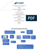 Sistema de Gestión de Seguridad y Salud en El Trabajo