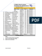 IBA Public School Larkana: First Provisional List For The Admission 2023-24