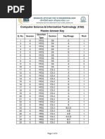 CS2 Key