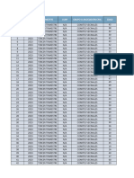 Padrón de Beneficiarios Mes de Noviembre 2023 - Coord Comites Vecinales