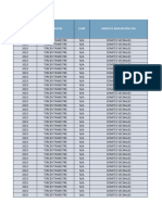 Padrón de Beneficiarios Coord Comites Vecinales-Mes Noviembre