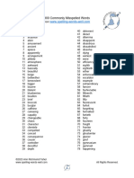 300 Commonly Misspelled Words
