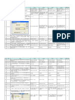 3 4 0生產製造模組課堂測驗題