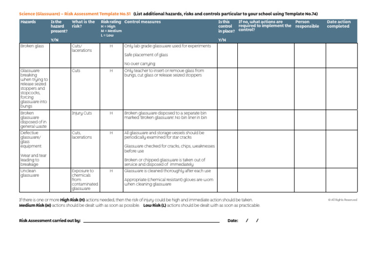 Glassware Safety Risk Assessment Guide | PDF | Occupational Safety And ...