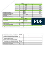 DSFN Hse Monitoring by Rig Managers Checklist - Jan, 2024