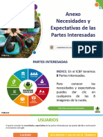 A2.p21.de Anexo Necesidades y Expectativas de Las Partes Interesadas Del Icbf v1
