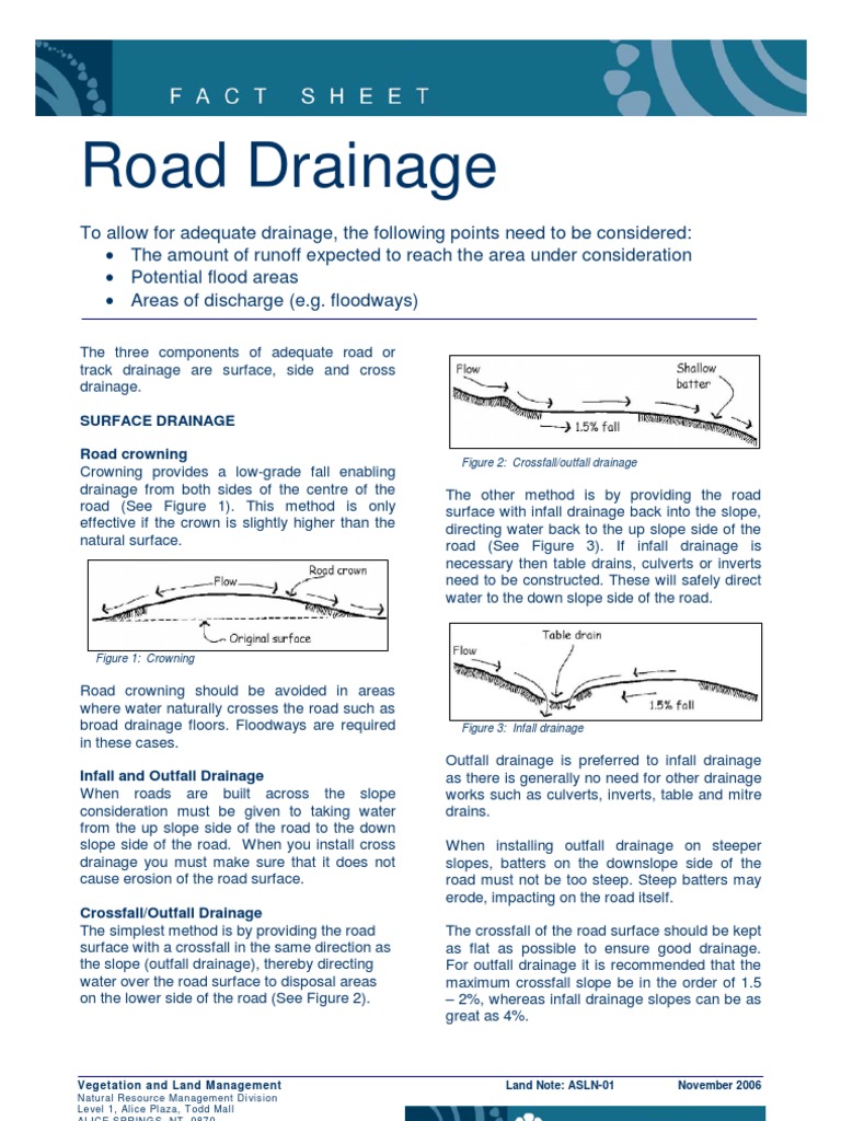 Road Drainage | PDF | Science & Mathematics