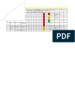 Worksheet Risk Register Syafira