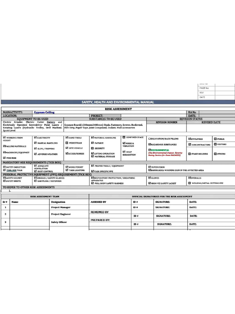 Gypsum Ceiling Risk Assessment PDF | PDF