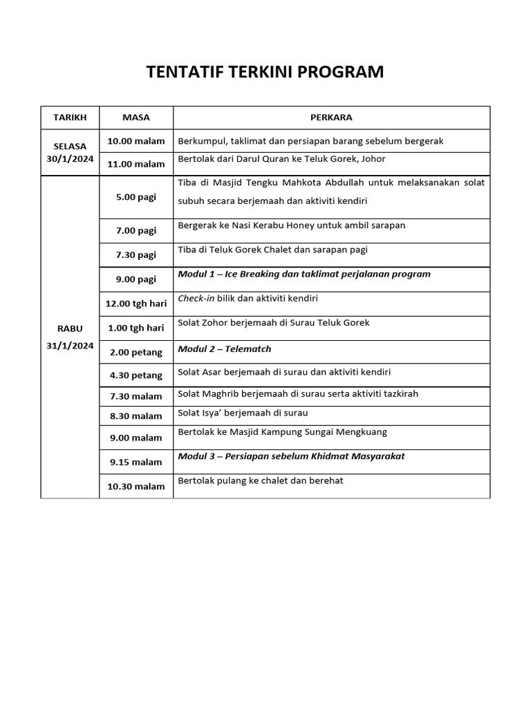 Tentatif | PDF