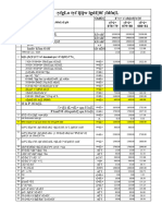 Rate Analysis 080-81 Final