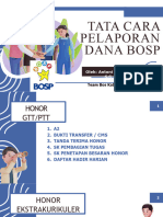 Pelaporan Dana Bosp