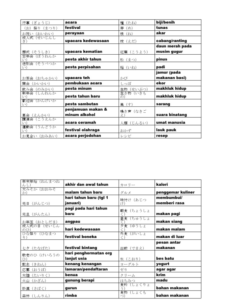Api 2000 Pdf Free Download