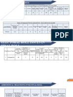 Rvd. VC 01.02.2024 Template - Revised