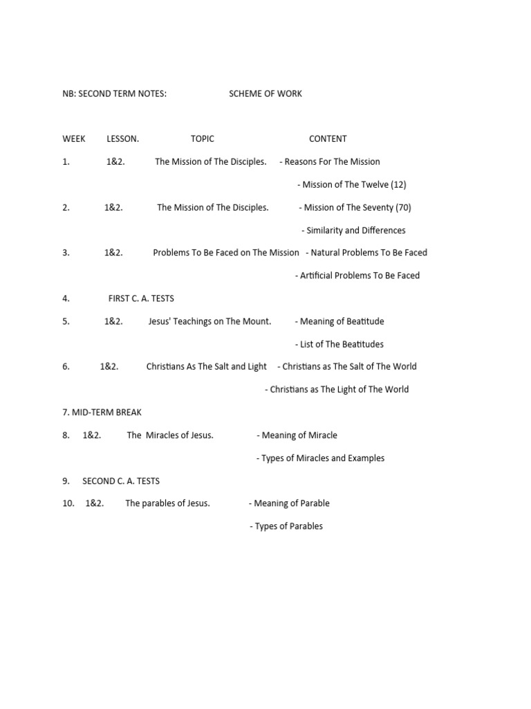 JSS2 CRS Second Term Lesson Notes | PDF | Jesus | Love
