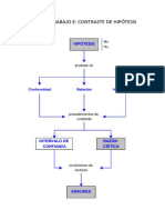 Unidad de Trabajo e Contraste de Hipã Tesis