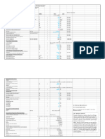 4530.shear Wall Design - Boundary Element - IS 13920-2016 - Validation Sheet